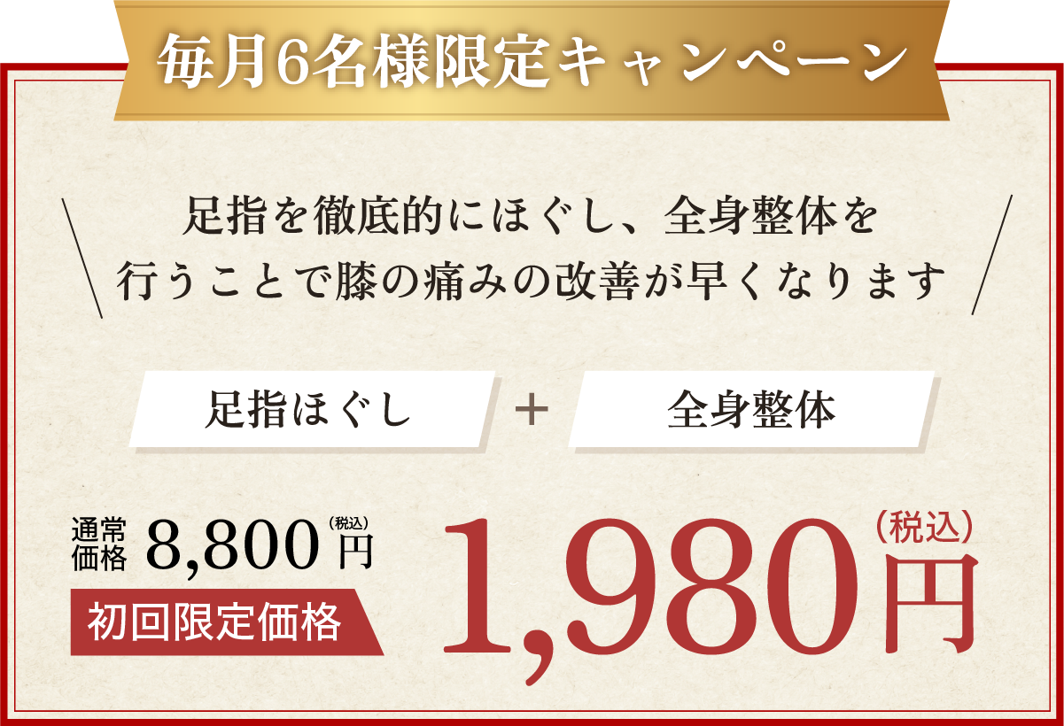 毎月6名様限定キャンペーン